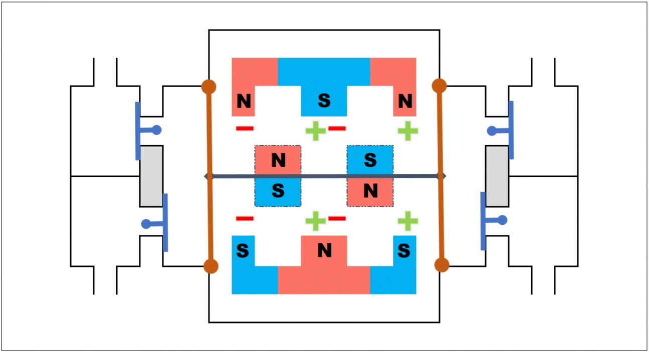how-linear-air-pump-works-00-100ms.gif